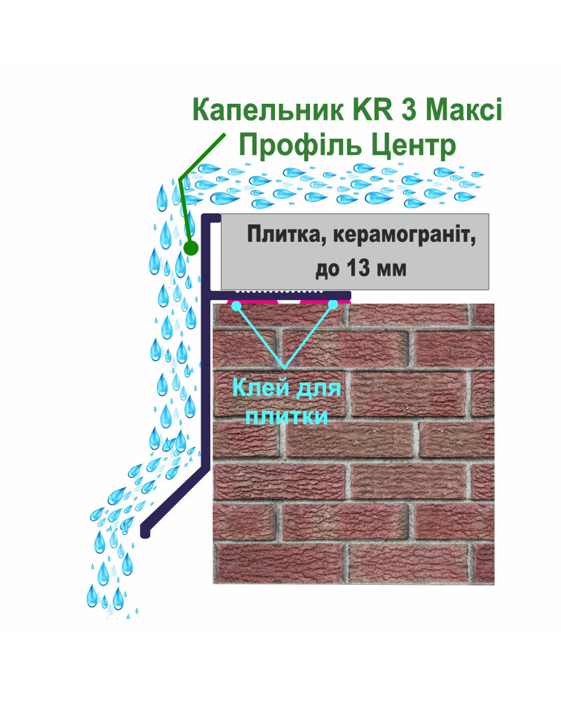 Терасний крапельник KR-3 Maxi, балконний, терасний алюмінієвий профіль під плитку, Графіт 3,0 м фото