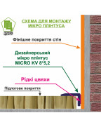 Алюмінієвий мікроплінтус MICRO KV 8*5,2 Чорний 3.0 м фото №3