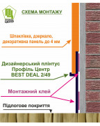 Скрытый плинтус 49 мм под штукатурку и шпаклевку Best Deal 2/49 , 2,5 м, Серебро . Анодированный алюминиевый фото №10