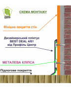 Алюмінієвий плінтус 60 мм зі збільшеним нахльостом Best Deal 4/61 Білий 2,5 м фото №3