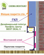 Плінтус 30 мм з підсвіткою прихованого монтажу Best Deal 5/30 Чорний 2,5 м. Алюмінієвий фото №10