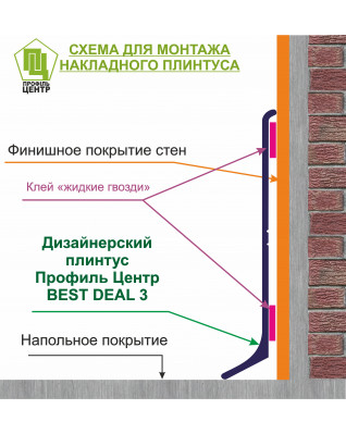 Плоский алюмінієвий плінтус 60 мм Best Deal 3/60 Без покриття, 2,5 м накладний 