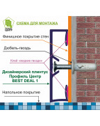 Алюмінієвий плінтус 60 мм прямокутний Best Deal 1/60 Без покриття, 2,5 м.  фото №9