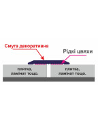 Смуга декоративна 15*1,3 чорна 3м фото №5